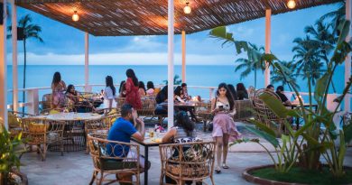 best places to visit in india